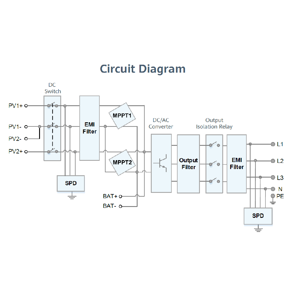 HUAWEI, SUN2000-6KTL-M0, 6000W, Three Phase Inverter