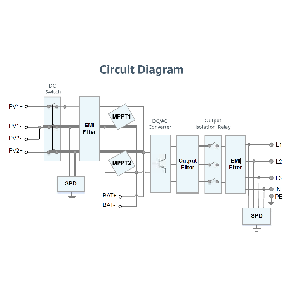 HUAWEI, SUN2000-8KTL-M1, 8000W, Three Phase Inverter