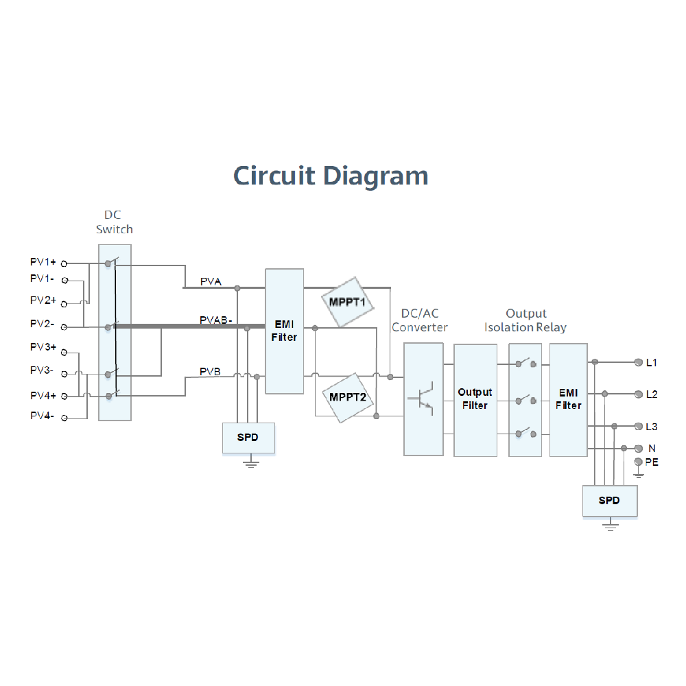HUAWEI, SUN2000-17KTL-M5, 17000W, Three Phase Inverter