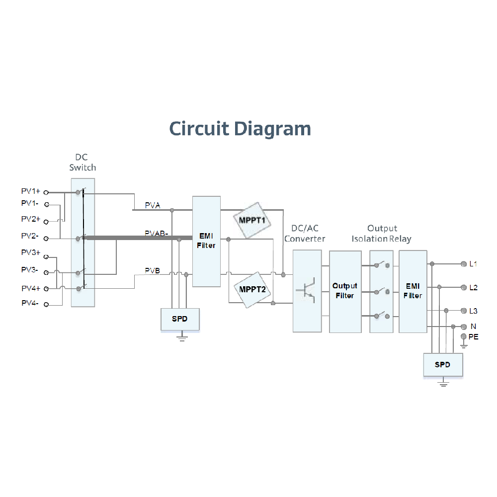 HUAWEI, SUN2000-12KTL-M2, 12000W, Three Phase Inverter