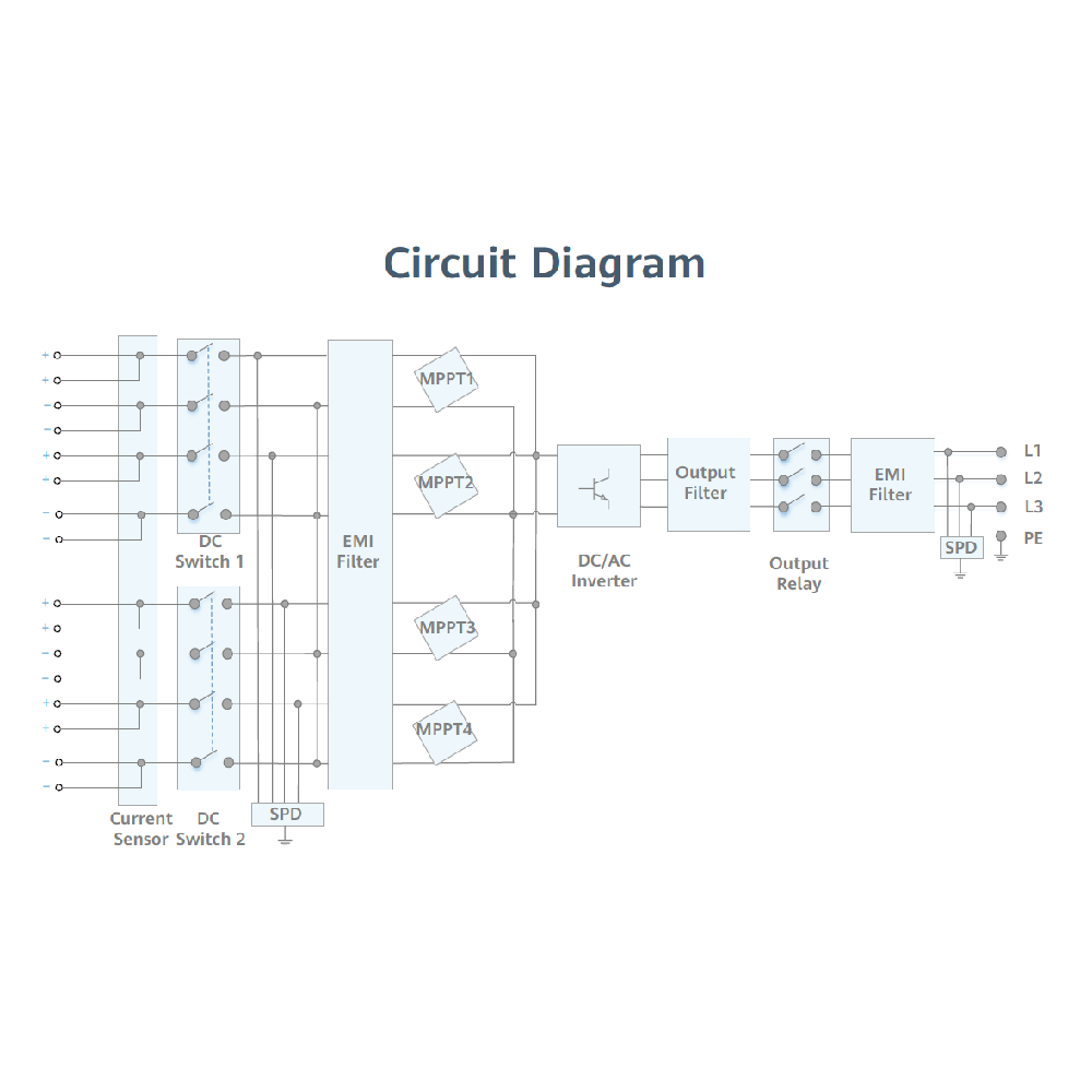 HUAWEI, SUN2000-36KTL, 36000W, Three Phase Inverter
