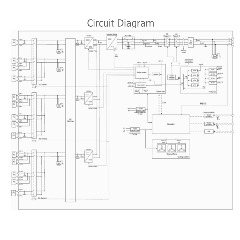 HUAWEI, SUN2000-215KTL-H3, 200000W, Three Phase Inverter
