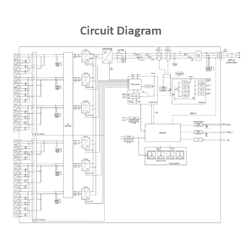 HUAWEI, SUN2000-330KTL-H1, 300000W, Three Phase Inverter