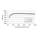 SUNGROW, SG5.0RS, Transformerless, 600V, 4500 W Inverter