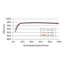 SUNGROW, SG8.0RS, Transformerless, 12000V, 7200 W Inverter
