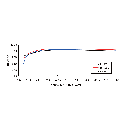SUNGROW, SG33CX New, Transformerless, 1100V, 29700 W Inverter