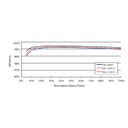 SUNGROW, SG125HV, Transformerless, 1500V, 112500 W Inverter