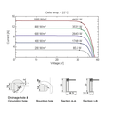 AE SOLAR, Meteor AE425CMD-108, Black Monofacial n-Type TOPCon technology, PERC half-cut cells, 425Wp Solar Panel
