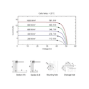 AE SOLAR, TerraV AE580CMD-L144BD, Black Bifacial n-Type TOPCon technology, Half-cut cells, 580Wp Solar Panel