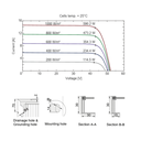 AE SOLAR, Horizon CMD-144BDS, Black Bifacial n-Type TOPCon technology, Half-cut cells, 570Wp Solar Panel