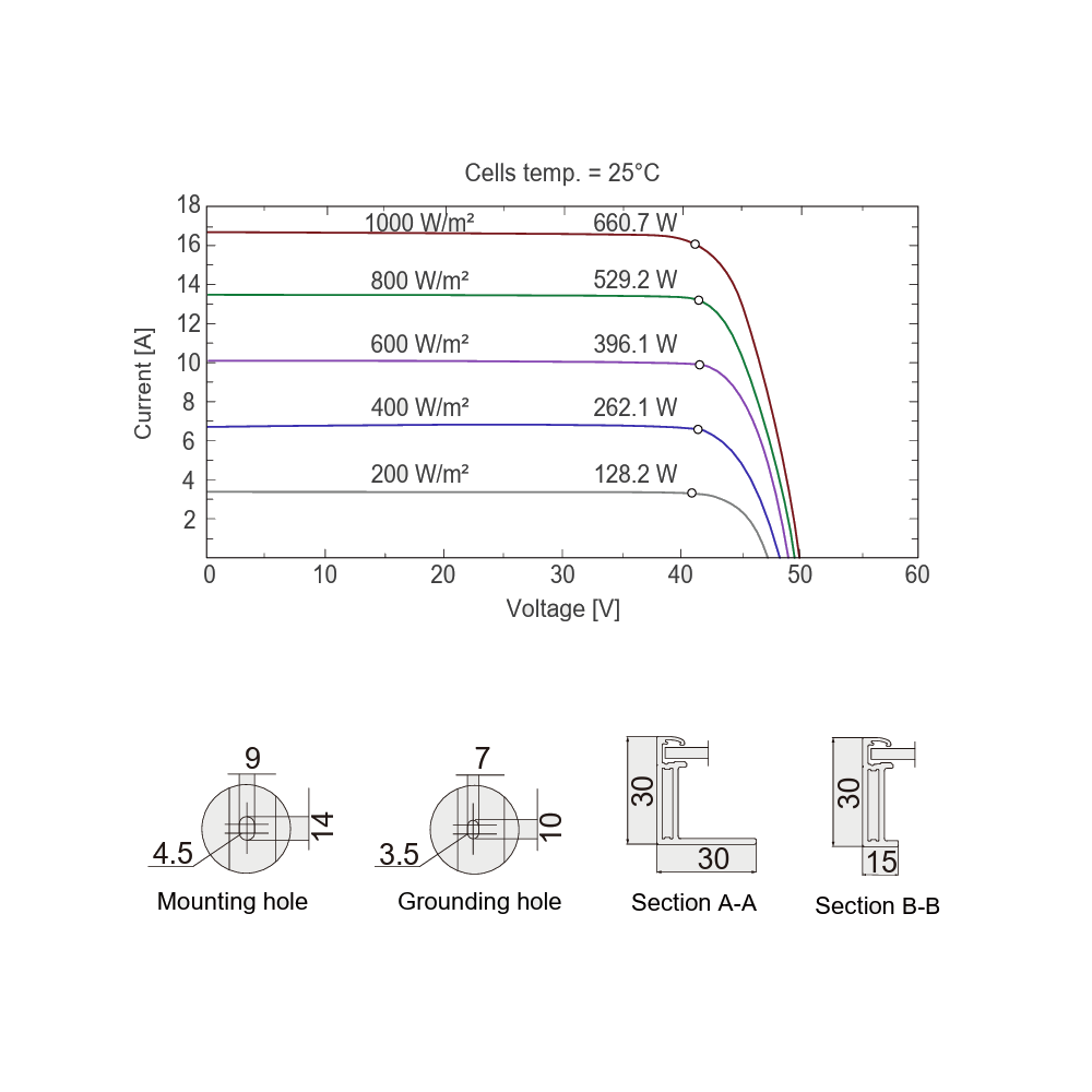 AE SOLAR, Eclipse AE660ICME-132BDS, Black Bifacial n-Type Back Contact technology, Half-cut cells, 660Wp Solar Panel