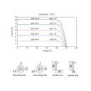 AE SOLAR, Eclipse AE660ICME-132BDS, Black Bifacial n-Type Back Contact technology, Half-cut cells, 660Wp Solar Panel