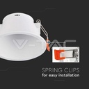 V-TAC 6636, GU10 Holder Round White