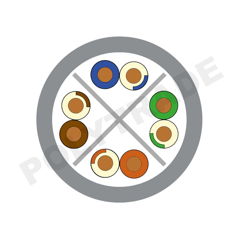 U/UTP Cat.6A 4PR 23AWG PVC