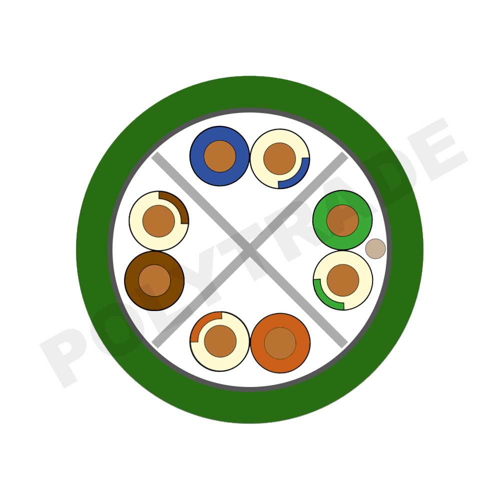 F/UTP Cat.6 4PR 23AWG LSZH