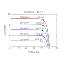 AE SOLAR, AE-MB-144E, Black Monofacial Monocrystalline PERC half-cut cells 410Wp Solar Panel