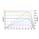 AMERISOLAR, AS-6M-BLACK-385W, Standard Monofacial Monocrystalline PERC 385Wp Solar Panel