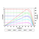 AMERISOLAR, AS-6M-HC-BLACK-405W, Standard Monofacial Monocrystalline PERC 405Wp Solar Panel