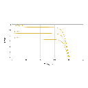 PANASONIC, EVPV350PK, Standard Monofacial Monocrystalline PERC half-cut cells 350Wp Solar Panel