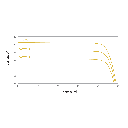PANASONIC, EVPV410HK, Standard Monofacial Monocrystalline PERC half-cut cells 410Wp Solar Panel