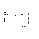 REC SOLAR, REC410AA Pure Alpha, Standard Monofacial Monocrystalline PERC half-cut cells 410Wp Solar Panel