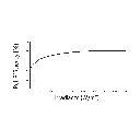 REC SOLAR, REC410AA Pure-R, Standard Monofacial Monocrystalline PERC half-cut cells 410Wp Solar Panel