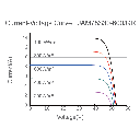 JA SOLAR, JAM78S30-GR-585W, Standard Monofacial Monocrystalline 11B PERC Half-Cell 585Wp Solar Panel