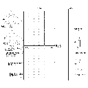 JA SOLAR, JAM78D30-GB-585W, Standard Bifacial Monocrystalline 11B PERC Half-Cell 585Wp Solar Panel