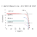 JA SOLAR, JAM78D30-GB-610W, Standard Bifacial Monocrystalline 11B PERC Half-Cell 610Wp Solar Panel