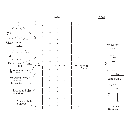JA SOLAR, JAM72D40-GB-575W, Standard Bifacial Monocrystalline MBB Half-Cell 575Wp Solar Panel