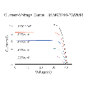 JA SOLAR, JAM60S10-MR-345W, Standard Monofacial Monocrystalline MBB PERCIUM Half-Cell 345Wp Solar Panel