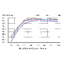 CANADIAN SOLAR, CSI-12K-T400GL01-E, 12000W, Three Phase Inverter