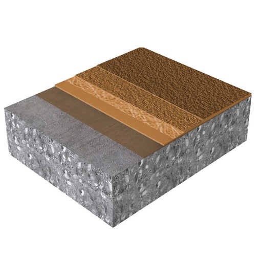 [PTG038.00026] Sikafloor Pronto RB-58, Waterproofing, fast curing, slip resistant acrylic flooring