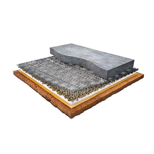 [PTG255.00022] Sika BentoShield Max LM, Polymer-modified Bentonite Waterproofing System, Exterior