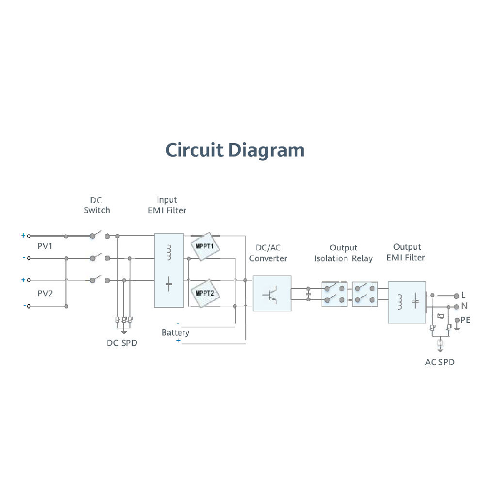 HUAWEI, SUN2000-3KTL-L1, 3000W, Single Phase Inverter