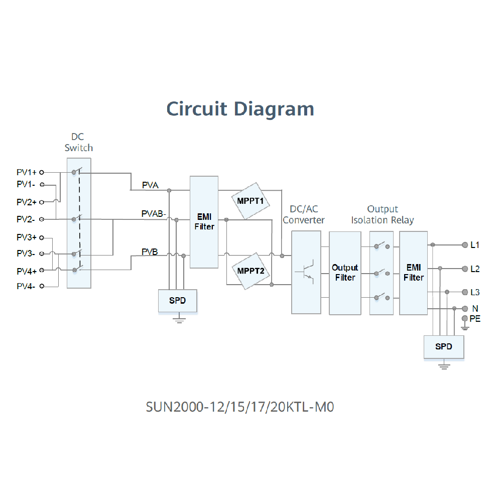 HUAWEI, SUN2000-15KTL-M0, 15000W, Three Phase Inverter