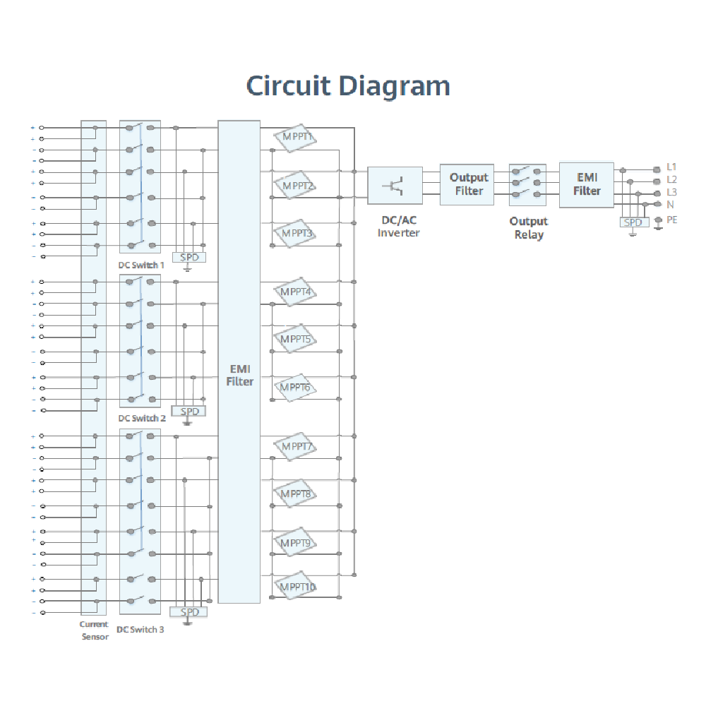 HUAWEI, SUN2000-100KTL-M2, 100000W, Three Phase Inverter