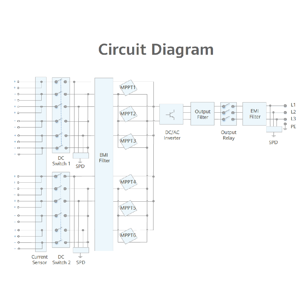HUAWEI, SUN2000-105KTL-H1, 105000W, Three Phase Inverter