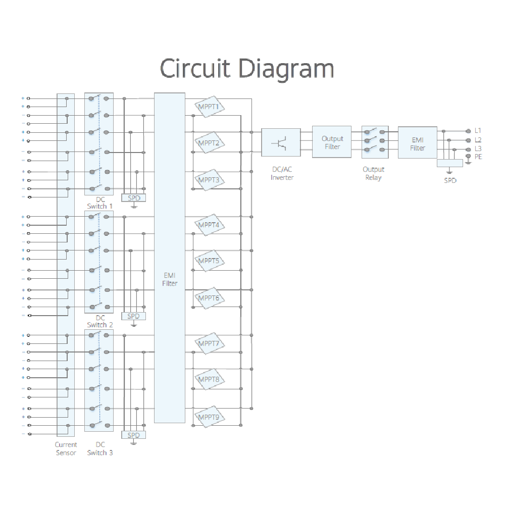 HUAWEI, SUN2000-215KTL-H0, 200000W, Three Phase Inverter