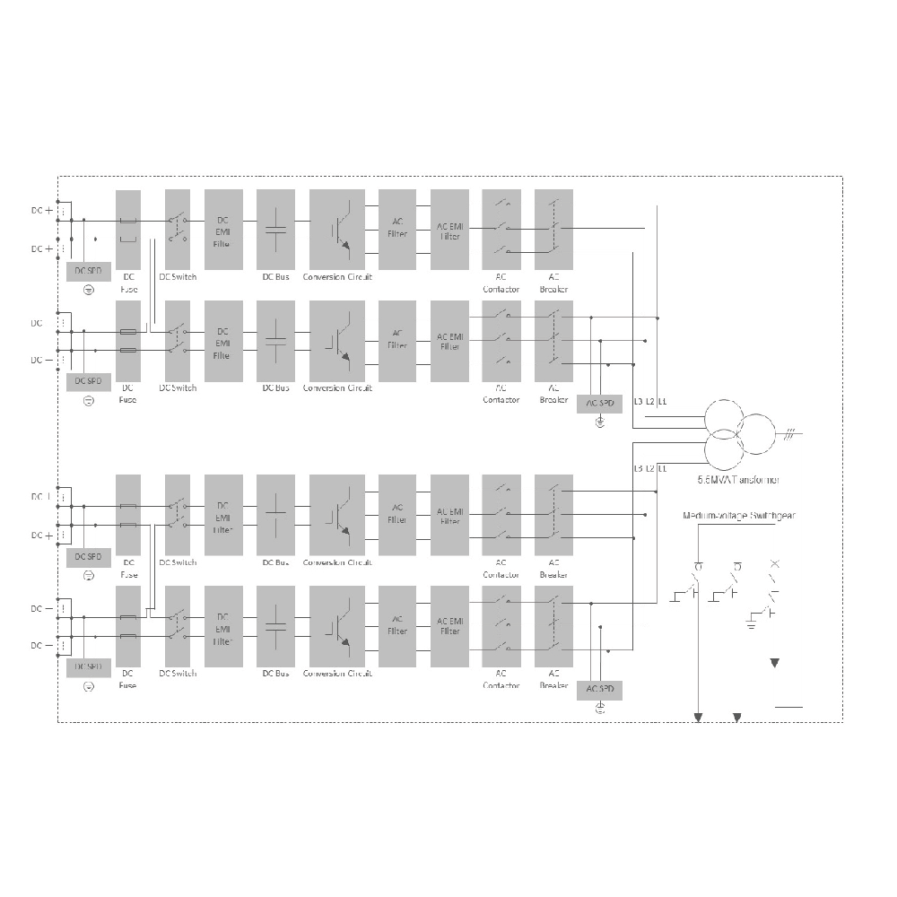 SUNGROW, SC5000HV-MV, N/A, 1500V, 4950000 W Inverter