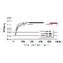 SUNGROW, SH6.0RS, Transformerless, 600V, 5400 W Inverter