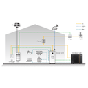 SolaX, STU1-C12R290, R290, 12.5 kW, A+++ Heat Pump
