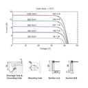 AE SOLAR, Meteor AE485CMD-120BDS, Black Bifacial n-Type TOPCon technology, Half-cut cells, 485Wp Solar Panel
