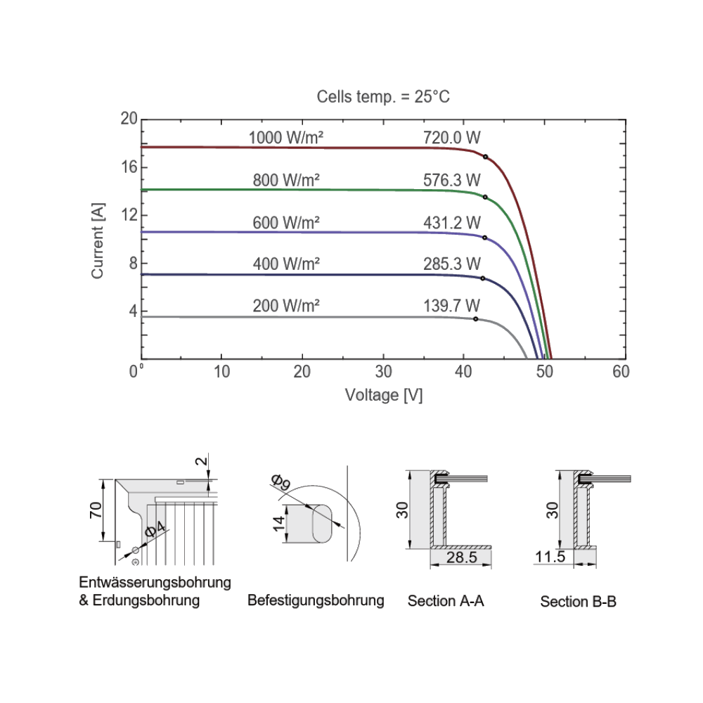AE SOLAR, Comet AE720TME-132BDS, Black Bifacial Silicon heterojunction technology, Half-cut cells, 720Wp Solar Panel