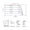 AE SOLAR, TerraE AE380CMD-96BD, Black Bifacial n-Type TOPCon technology, Half-cut cells, 380Wp Solar Panel