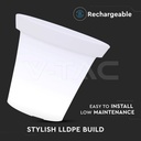 V-TAC 40211, LED Pot Light RGB 35.5 x 32.5 cm