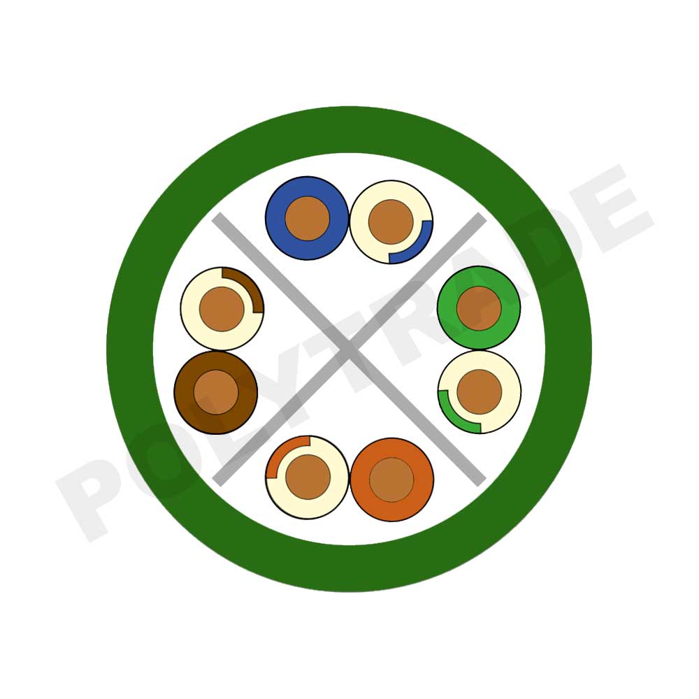 U/UTP Cat.6A 4PR 23AWG LSZH