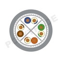 SF/UTP Cat.6 4PR 23AWG PVC