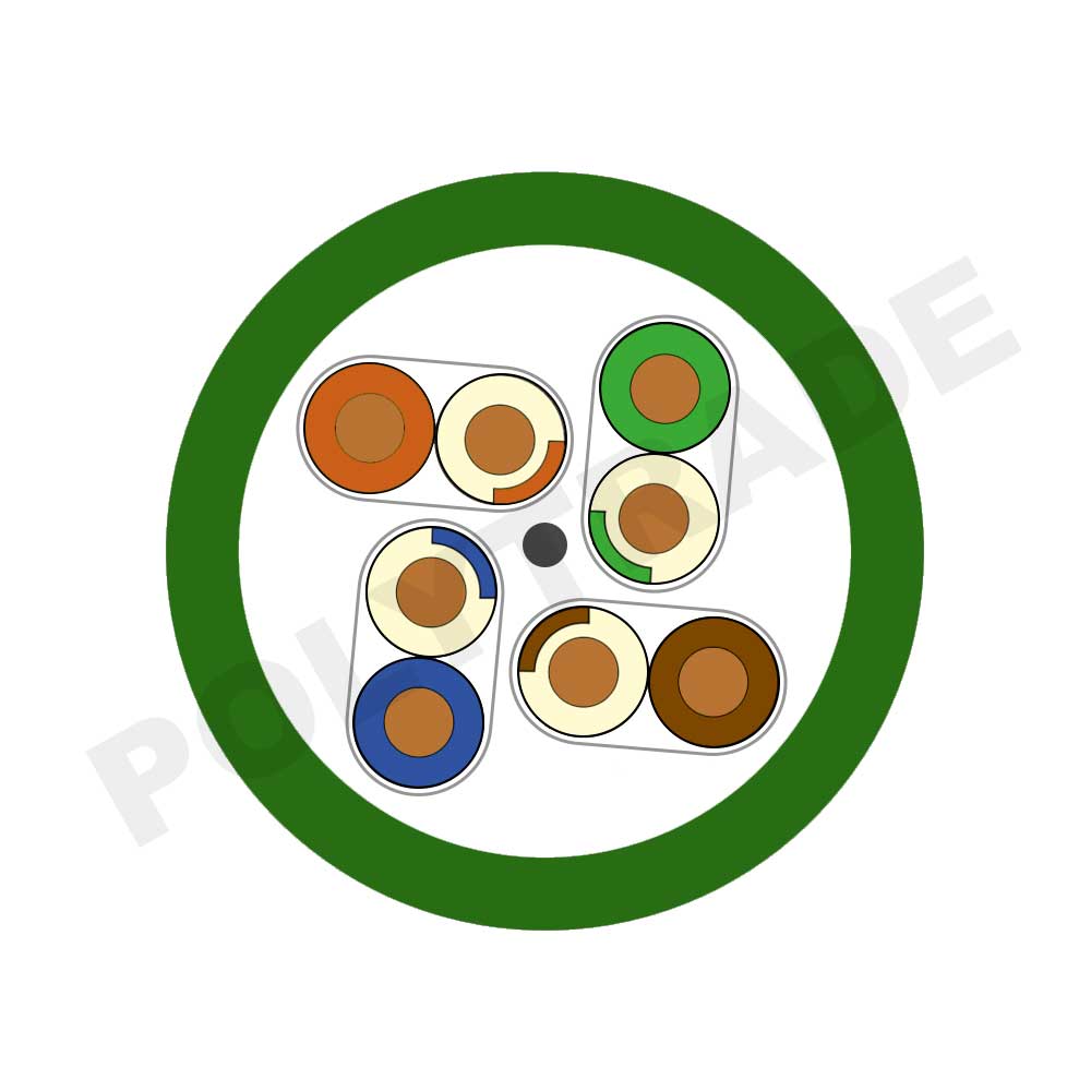 U/FTP Cat.6 4PR 23AWG LSZH