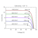 AE SOLAR, AE-MD-156BS, Standard Bifacial Monocrystalline PERC half-cut cells 585Wp Solar Panel